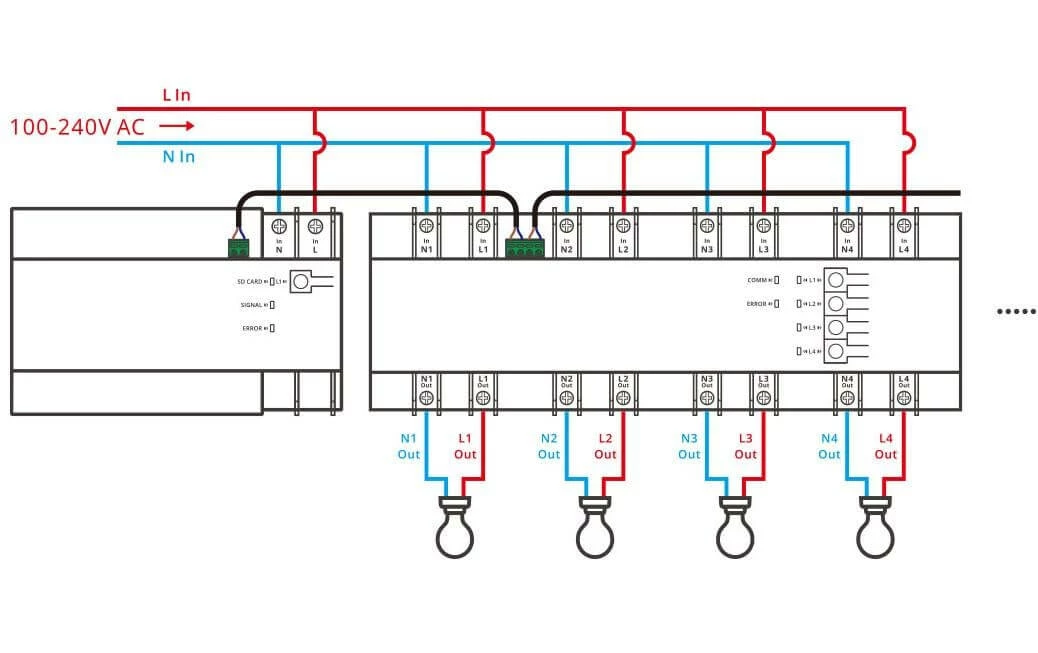 SONOFF Module à Relais Universel RS485 4 Fois SPM-4Relais - Smart Home – Image 2
