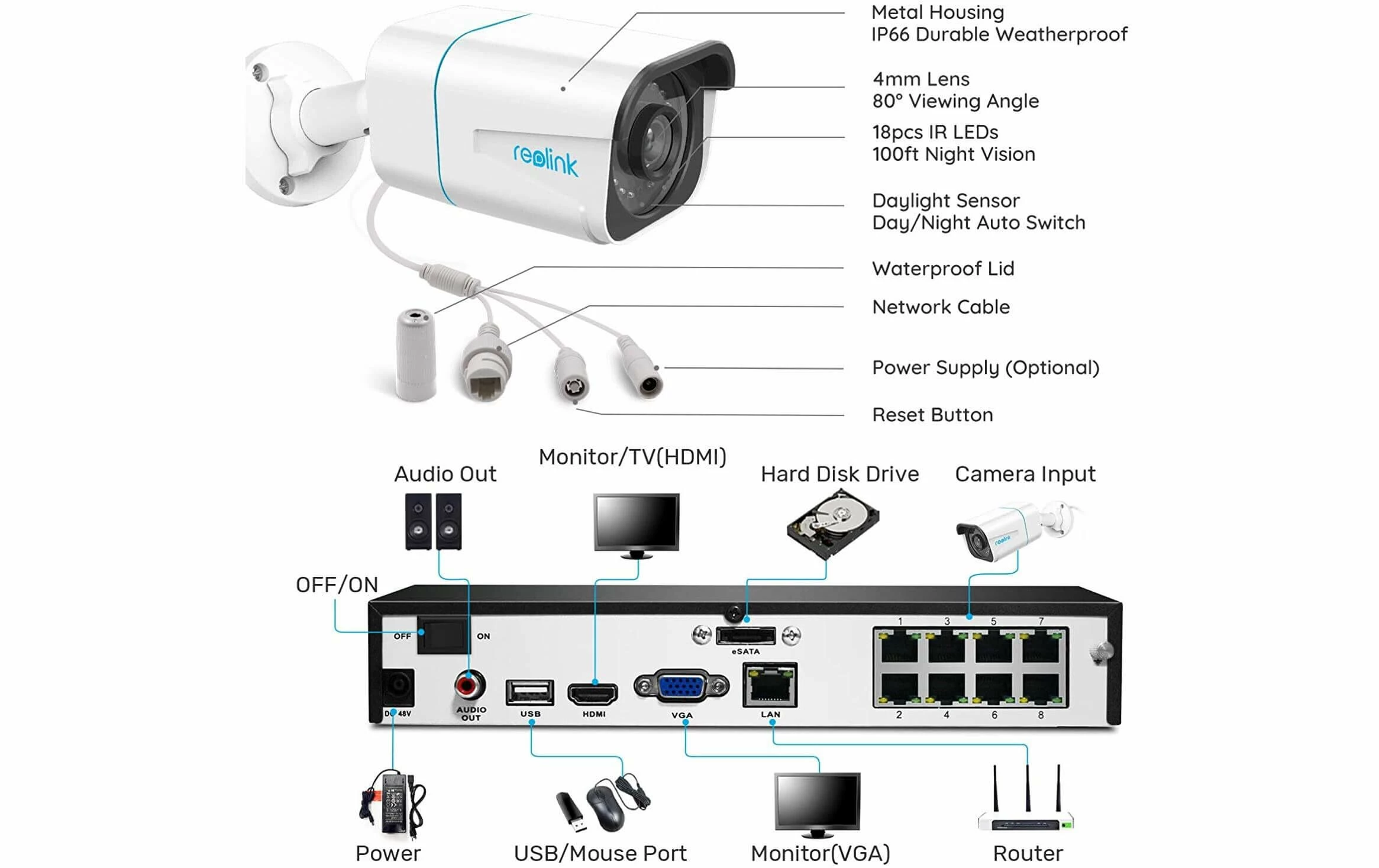 Reolink Kits De Surveillance RLK8-800B4-A-V2 Disque Dur De 2 To Inclus - Camera Surveillance – Image 2