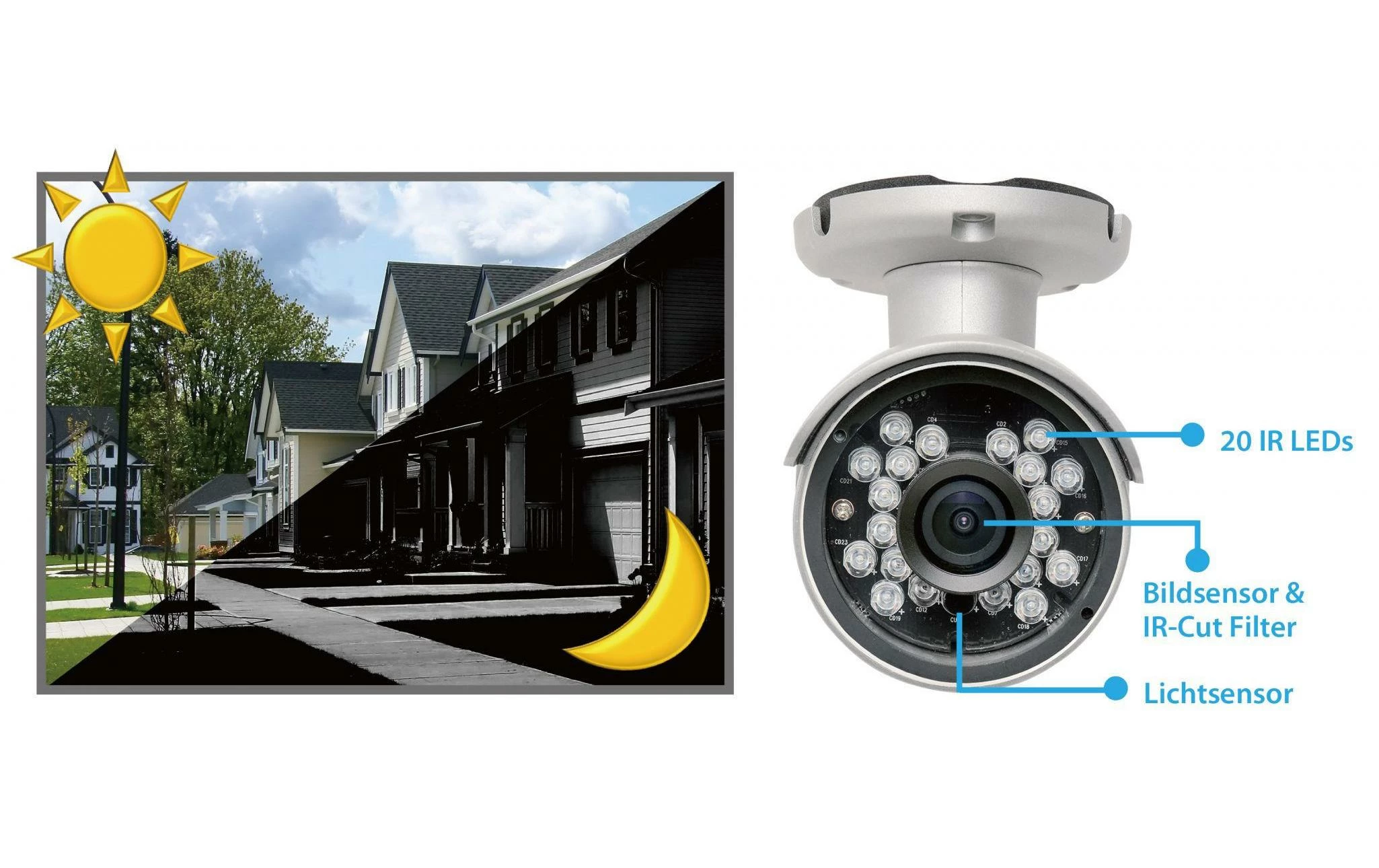 Edimax Caméra Réseau IC-9110W V2 - Camera Surveillance – Image 2